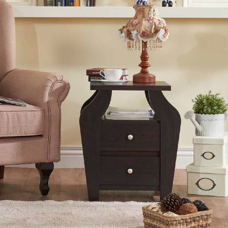 Více umístěných oblastí.